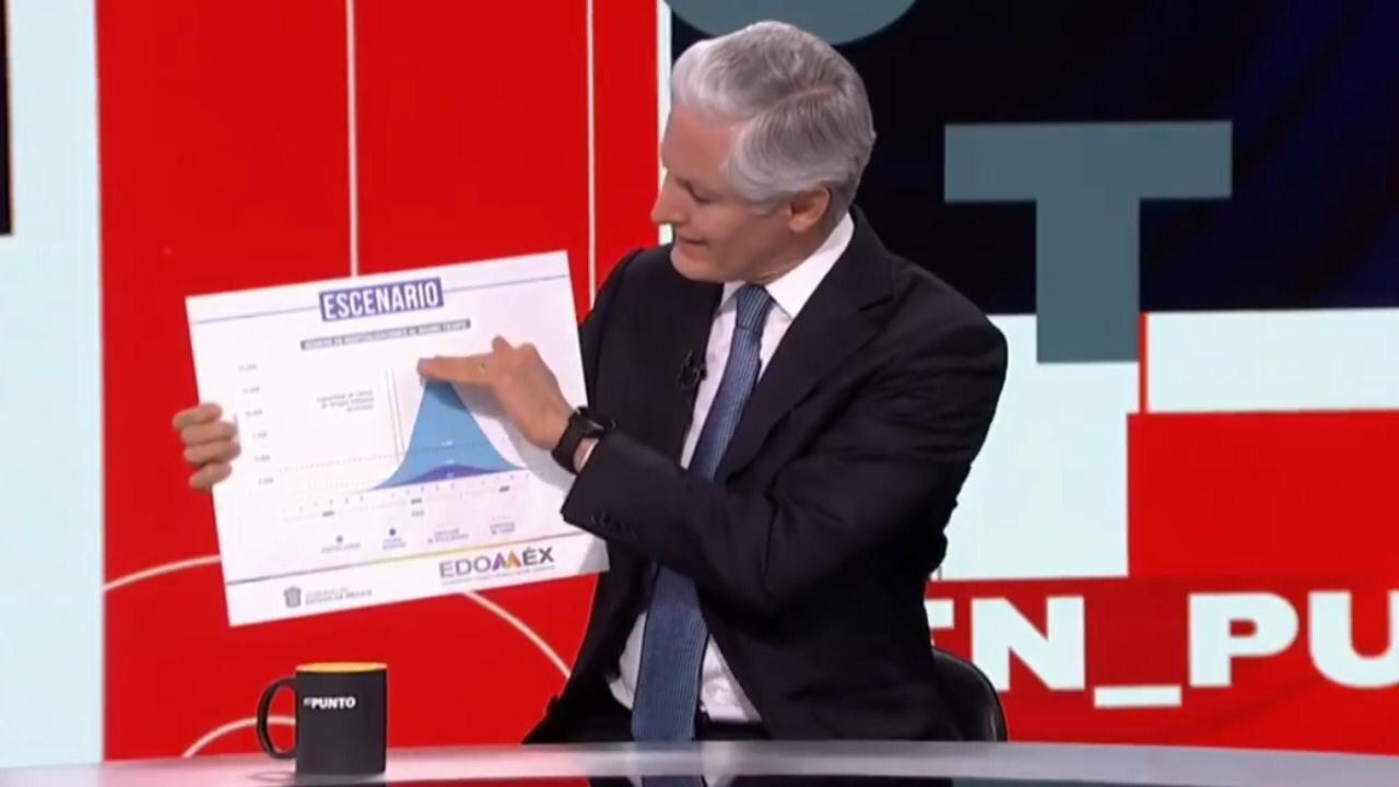 Del Mazo: prevención eficaz en etapa más crítica