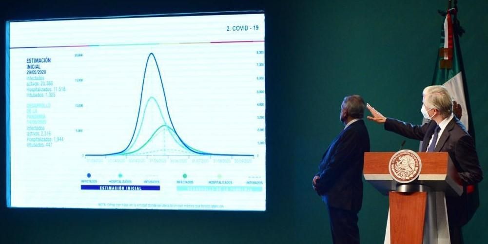 Edoméx reduce inseguridad y ocupación hospitalaria