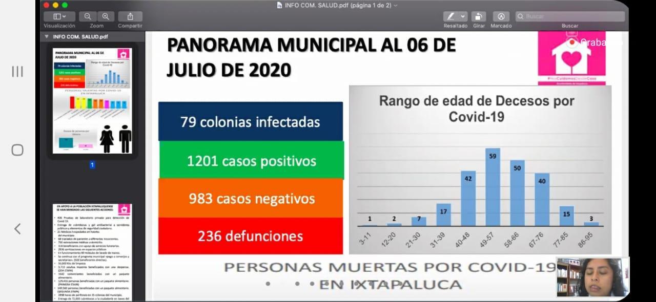Tendría Ixtapaluca empleo temporal