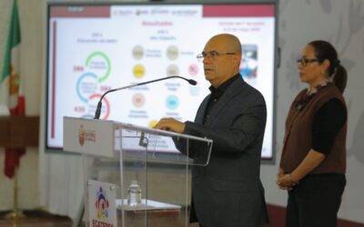 Ecatepec registra reducción histórica en incidencia delictiva