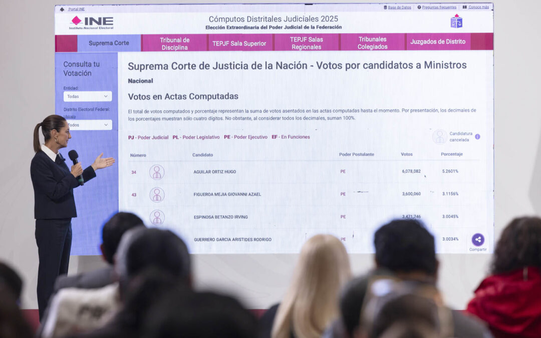 Nueva SCJN debe dar ejemplo que puede haber un sistema de justicia diferente: CSP