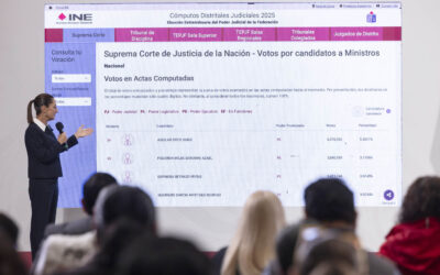 Nueva SCJN debe dar ejemplo que puede haber un sistema de justicia diferente: CSP