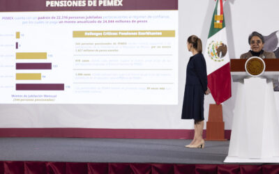 Analizan una reforma constitucional ante casos de pensiones millonarias del periodo neoliberal