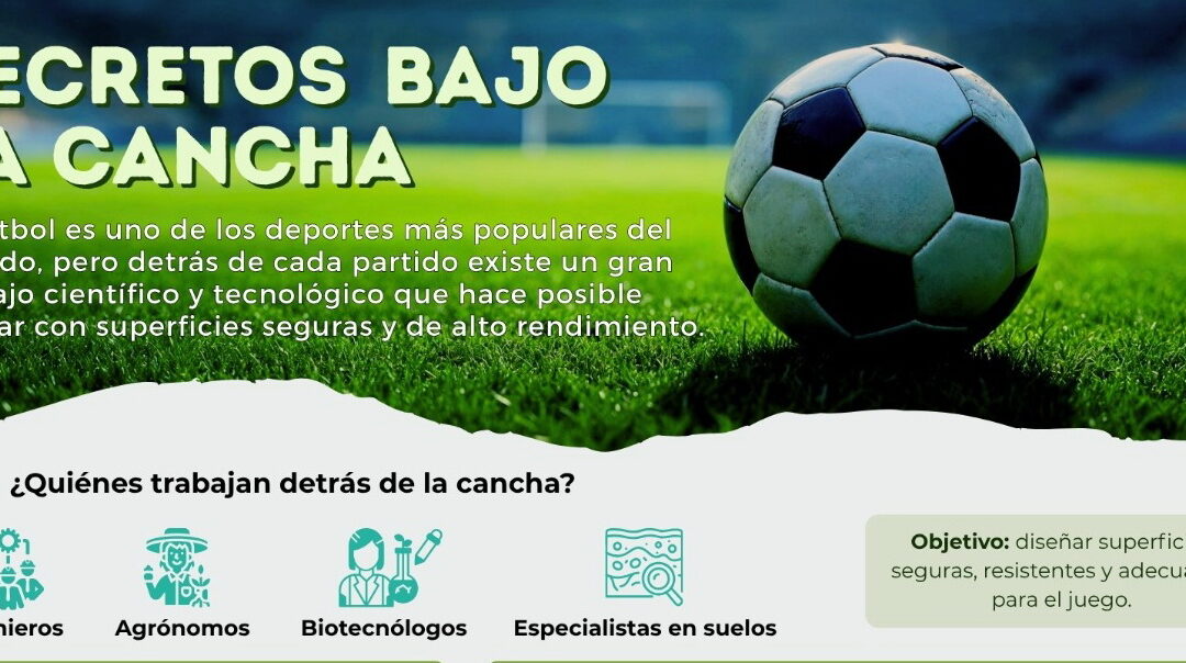 La ingeniería oculta bajo los pies de futbolistas