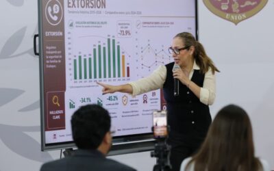 Estrategia de seguridad de la Presidenta Sheinbaum da resultados en Ecatepec