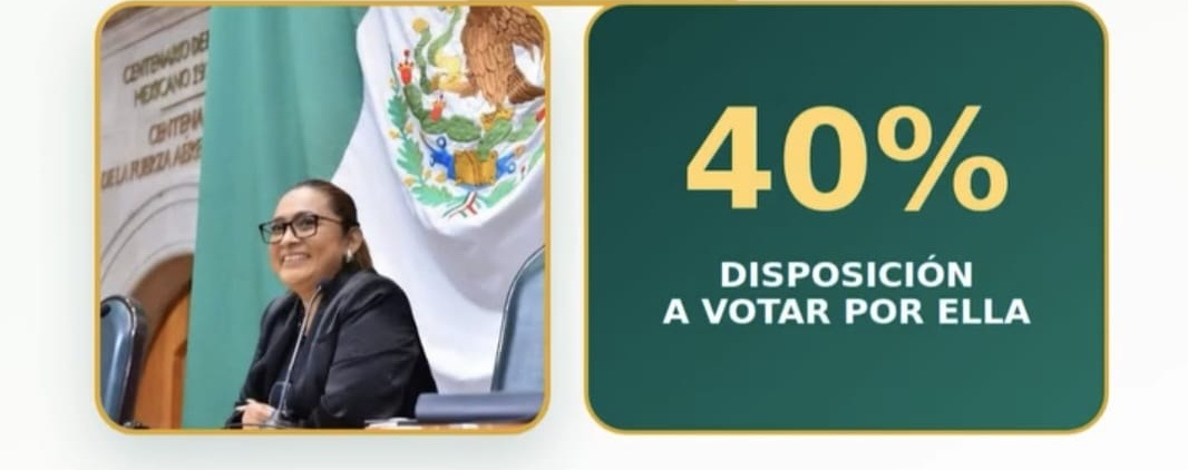 Crece preferencia por una mujer para gobernar Nezahualcóyotl