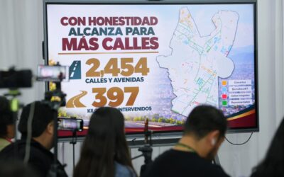 “Cuando hay honestidad el dinero alcanza; Ecatepec ha reparado más de 2 mil 400 calles”: ACC