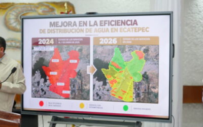 Ecatepec incrementa a 98 los pozos de agua en operación; en enero del 2025 funcionaban solo 54